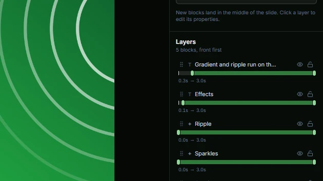 The Visual Ideas Layers panel, with separate timing bars for a gradient, title, ripple and sparkle blocks.