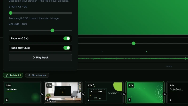 Ambient music settings and its waveform on the timeline, with voiceover controls nearby.